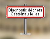 Diagnostic Déchets PEMD AC ENVIRONNEMENT à Castelnau le Lez